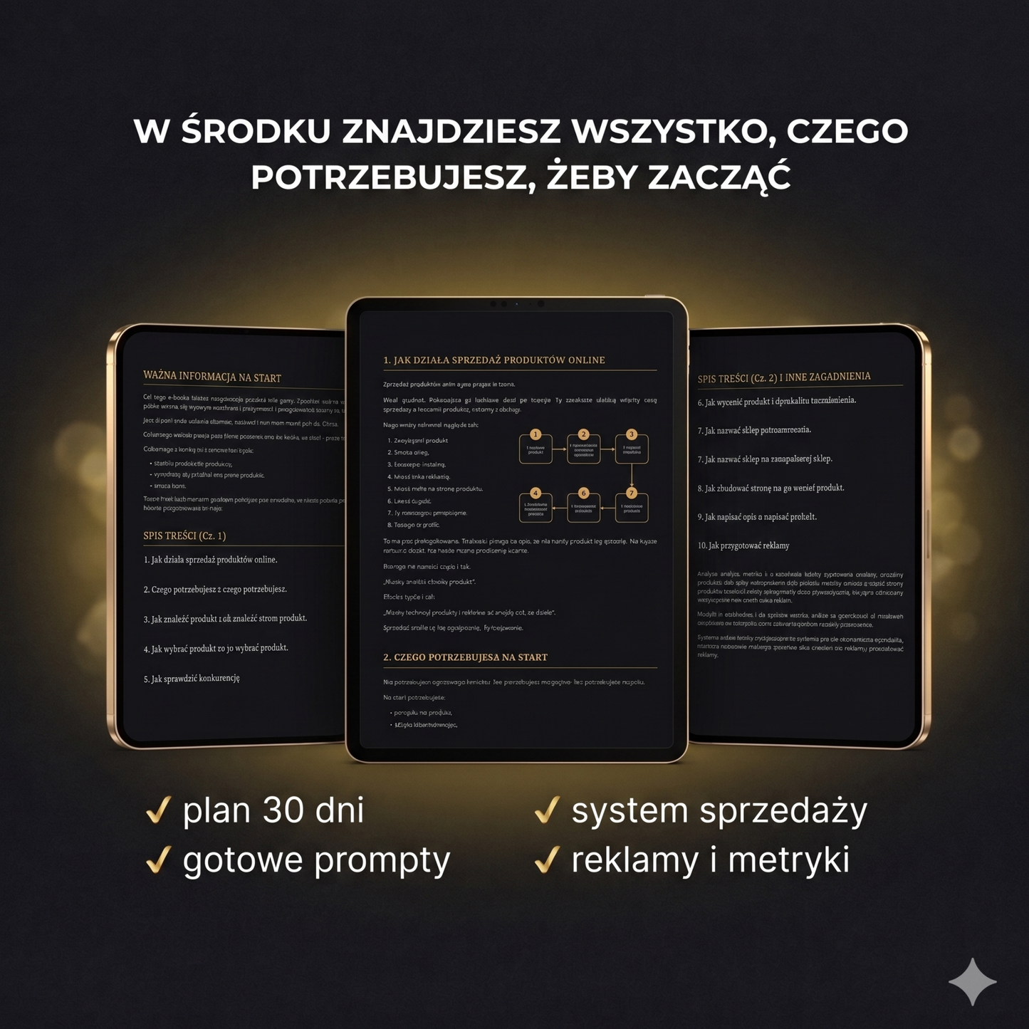 E-Book: Jak zacząć sprzedawać produkty online w 30 dni
